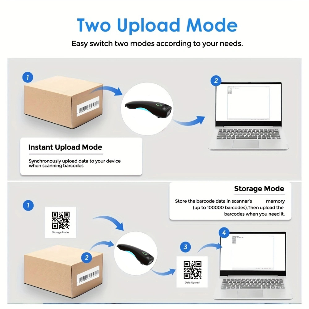 Mini Handheld Portable Barcode - Document Scanner Portable recension och pris