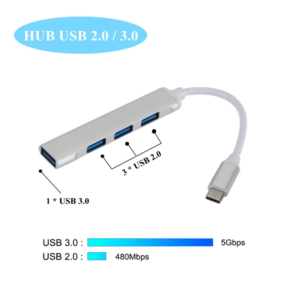 USB C HUB 3.0 Type C 4 Port Mu - Tech Accessories Pc recension och pris