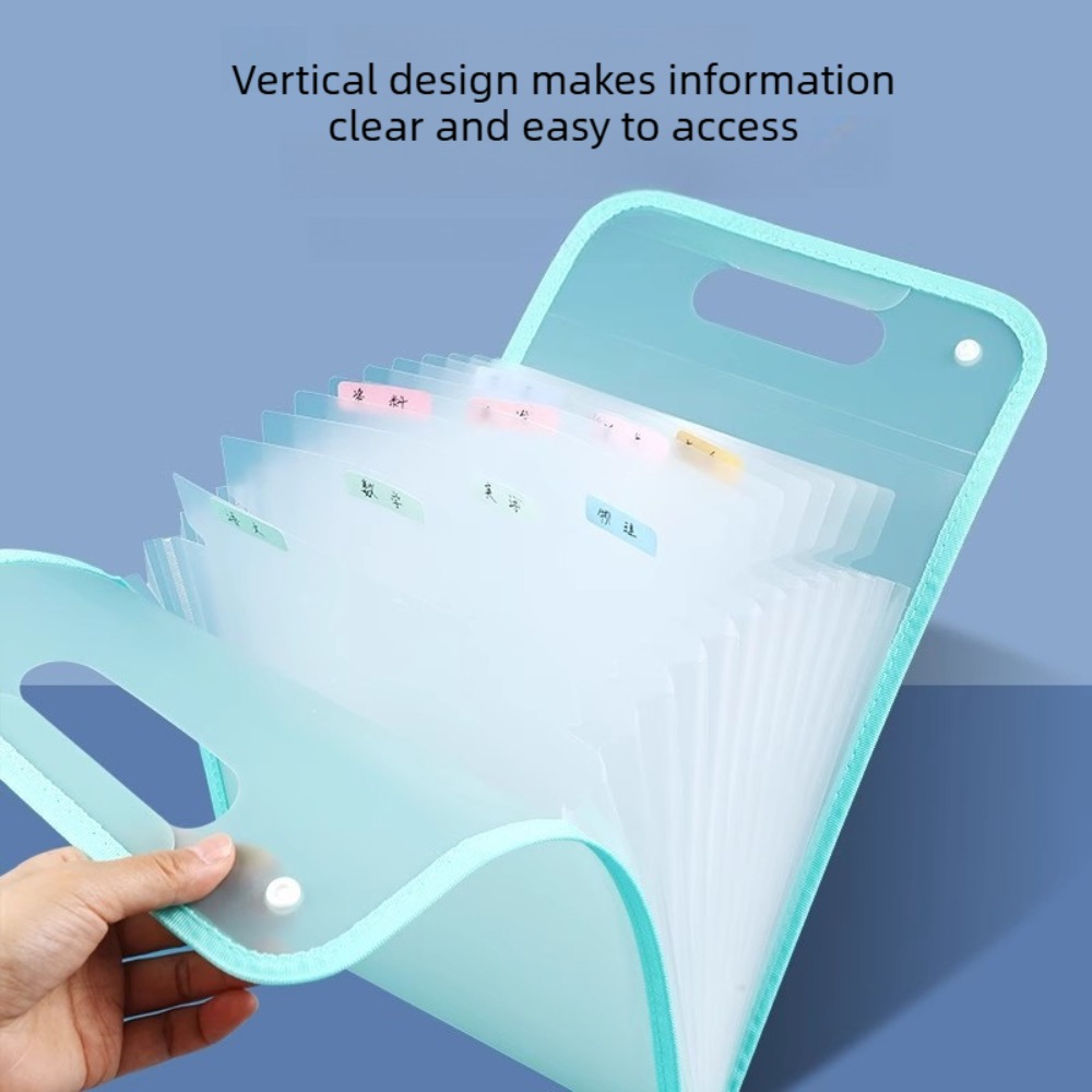A4 Multi Layer Accordion Test  - Document Scanner Portable recension och pris