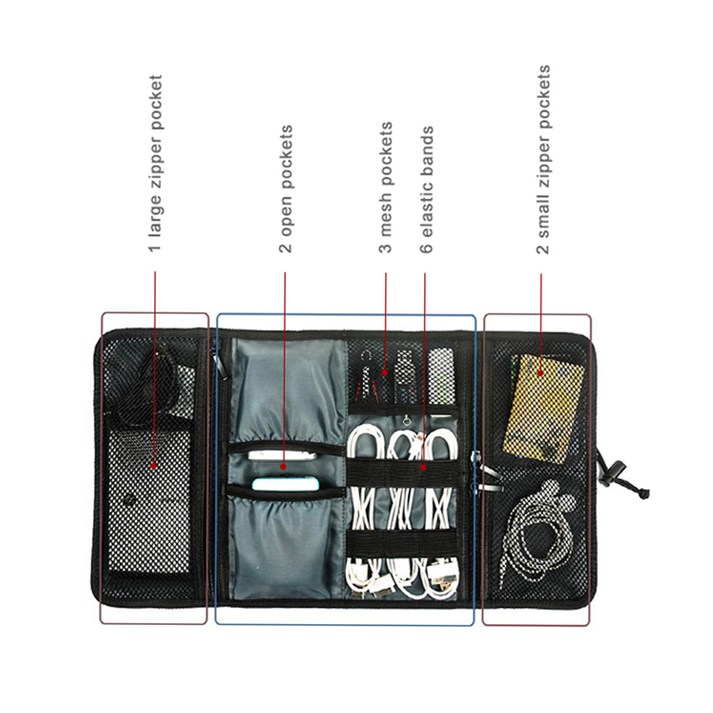 Travel Cable Storage Bag，Elect - Tech Accessories Organizer Pouch recension och pris