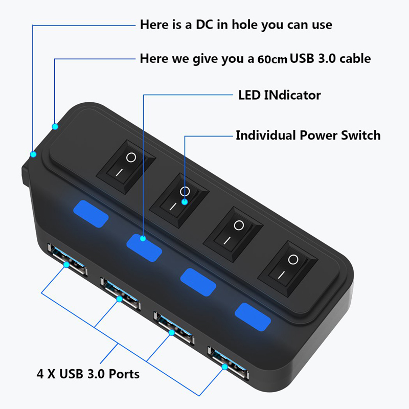 4 Ports USB 3.0 HUB 5Gbps High - Tech Accessories Pc recension och pris